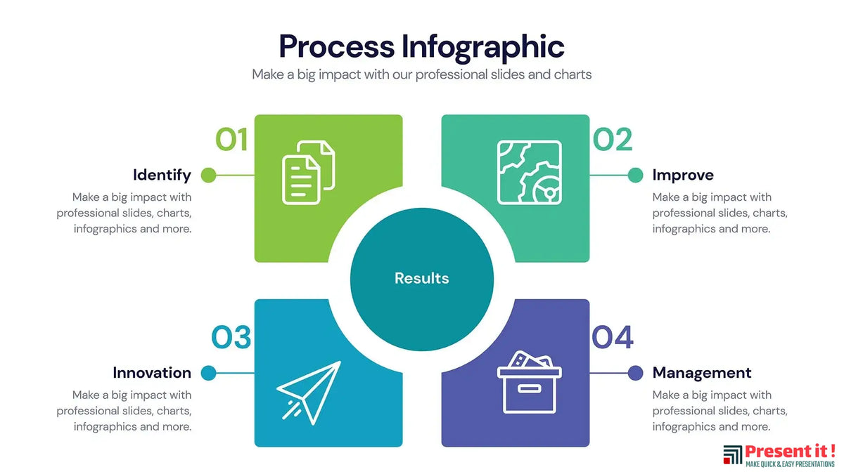 Process Present Process Infographics | Premium Infographics | For $4.99 – Presentit.io