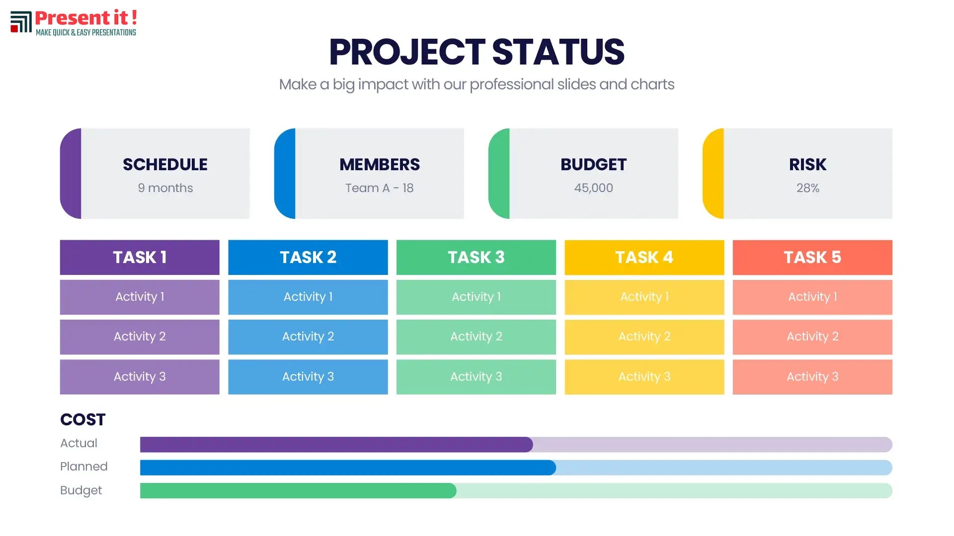 Project Status Report Infographic Templates For $4.99 – Presentit.io