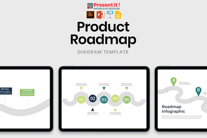 Product Roadmap Diagram