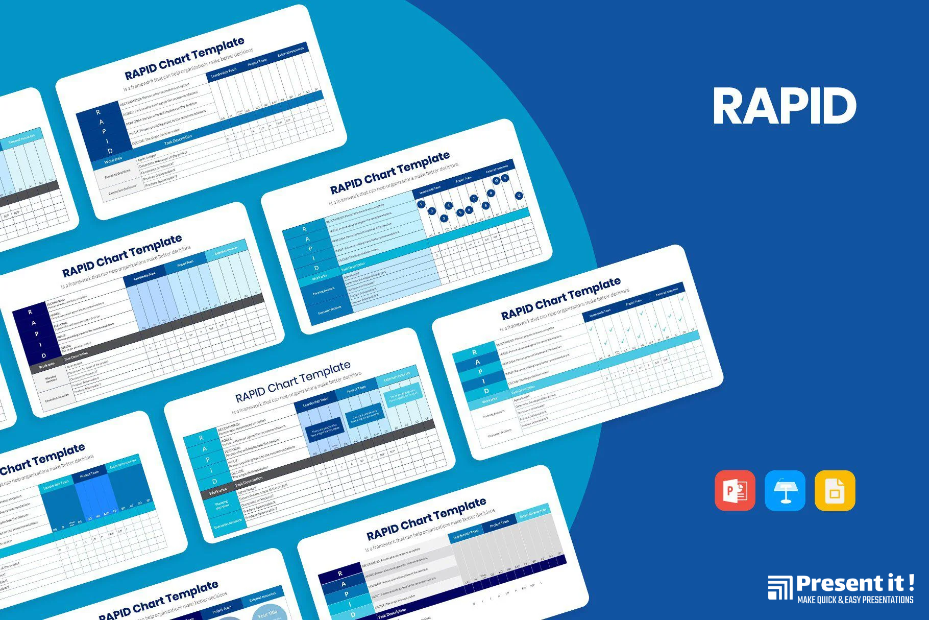 RAPID Diagram Template For $4.99 – Presentit.io