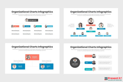 Organizational Charts