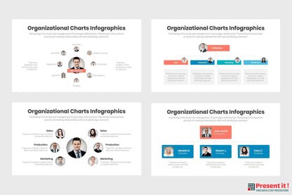 Organizational Charts