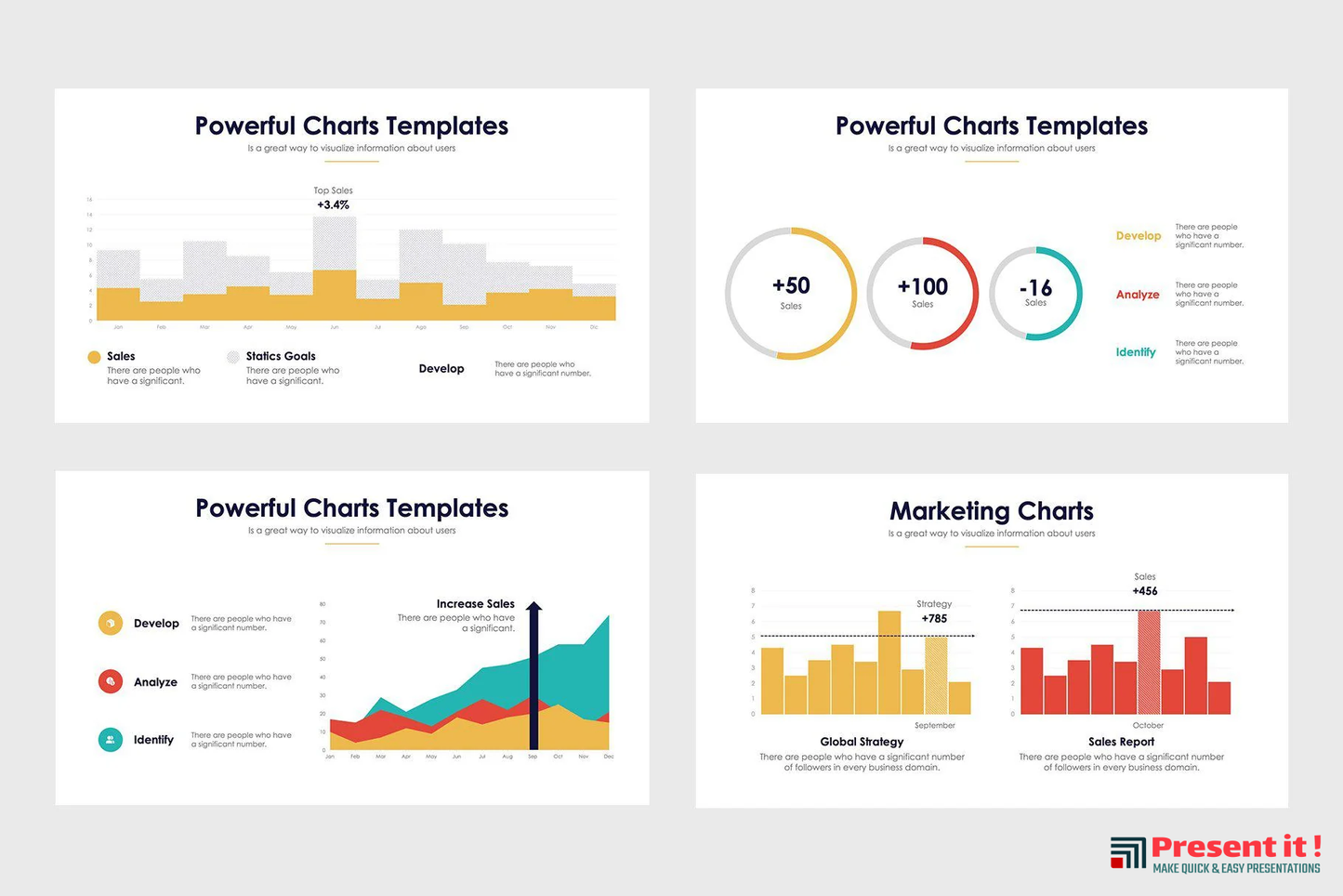 Powerful Charts