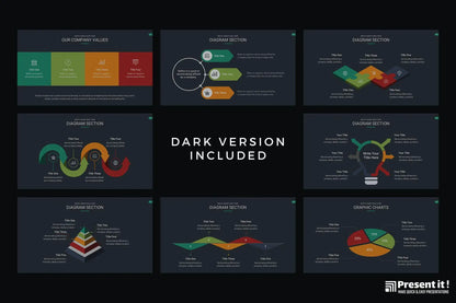 Highland Marketing Pitch Deck Google Slides
