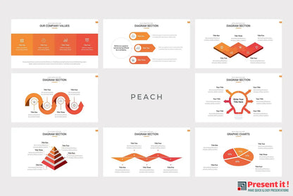 Highland Marketing Pitch Deck PowerPoint Template