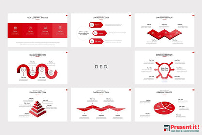 Highland Marketing Pitch Deck PowerPoint Template