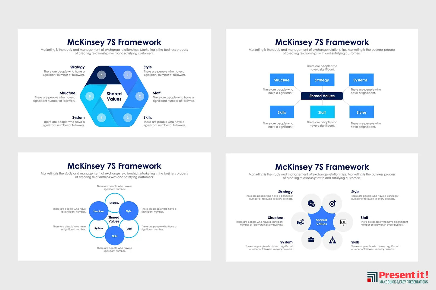 McKinsey 7S Framework Infographics