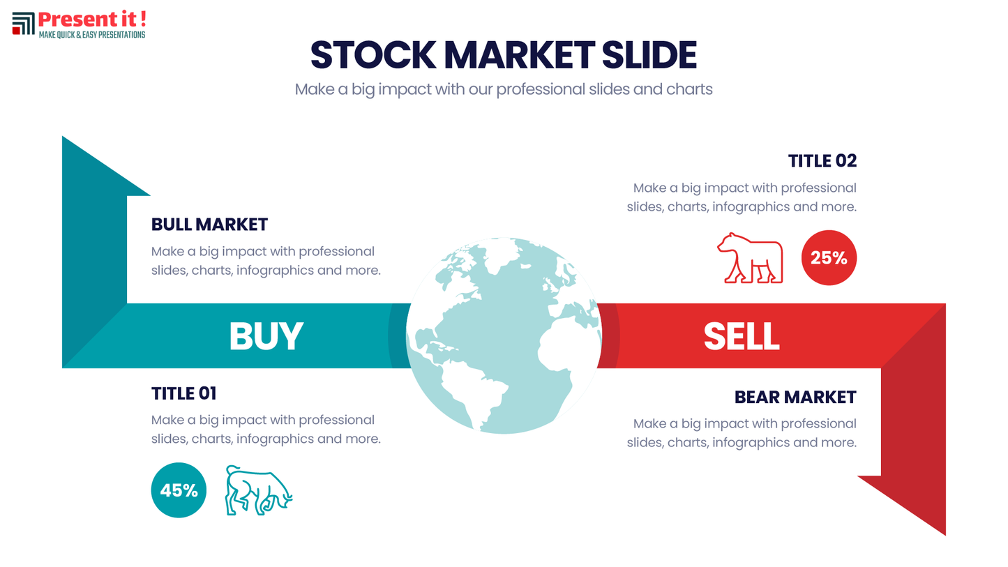 Stock Market