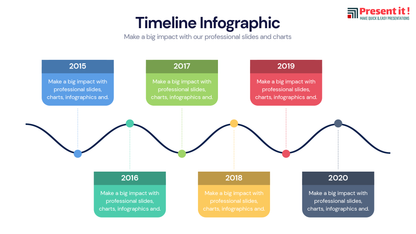 Timeline