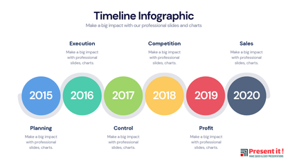 Timeline
