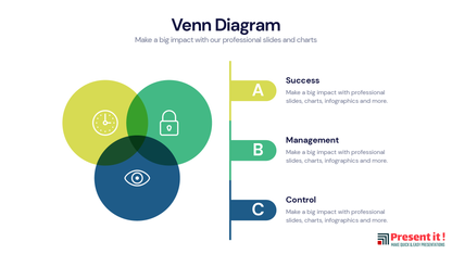 Venn Diagram