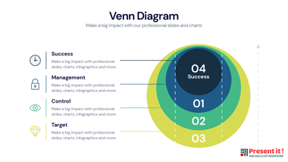 Venn Diagram